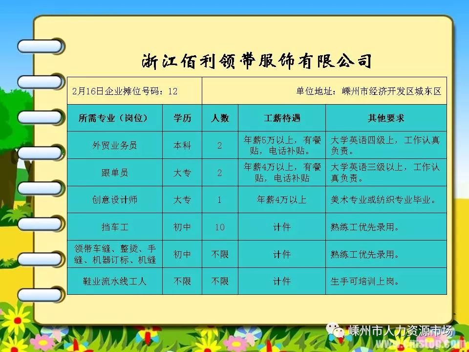 嵊州招聘网，职业未来从这里启航，最新招聘信息一网打尽！