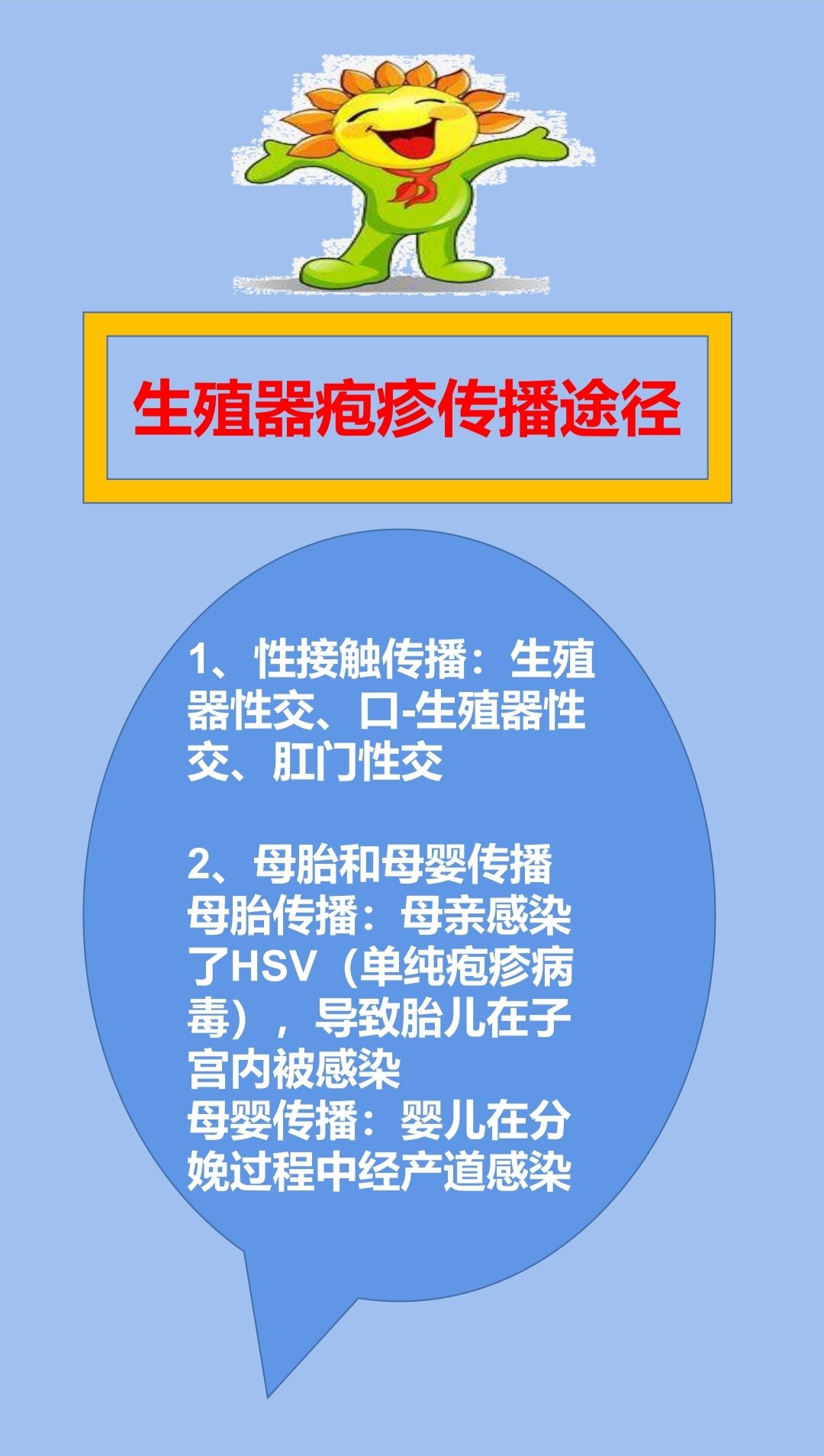 生殖器疱疹最新研究进展概述