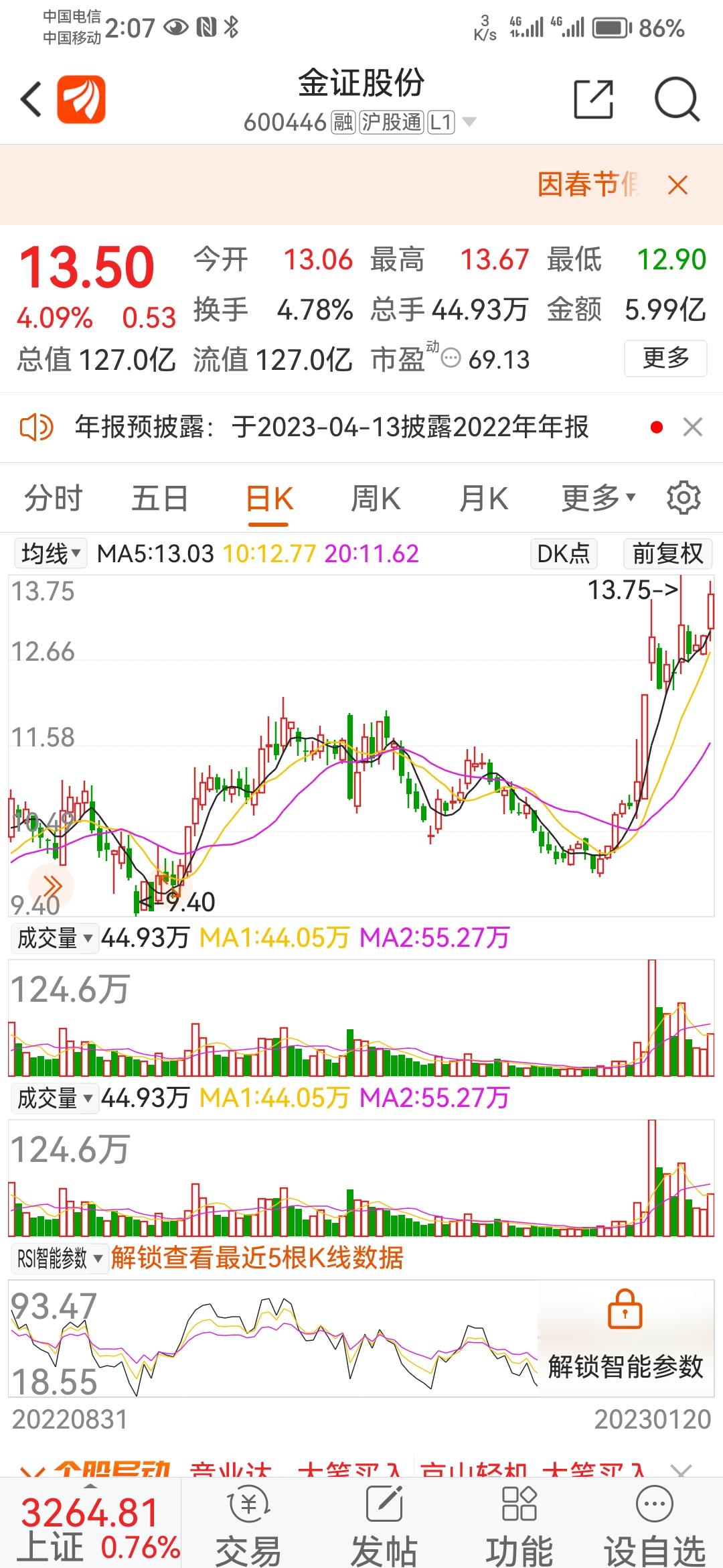 金证股份最新动态报道速递
